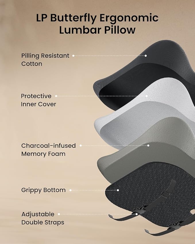 ProtoArc Lumbar Support Pillow for Office Chair, Memory Foam Back Support - Image 6