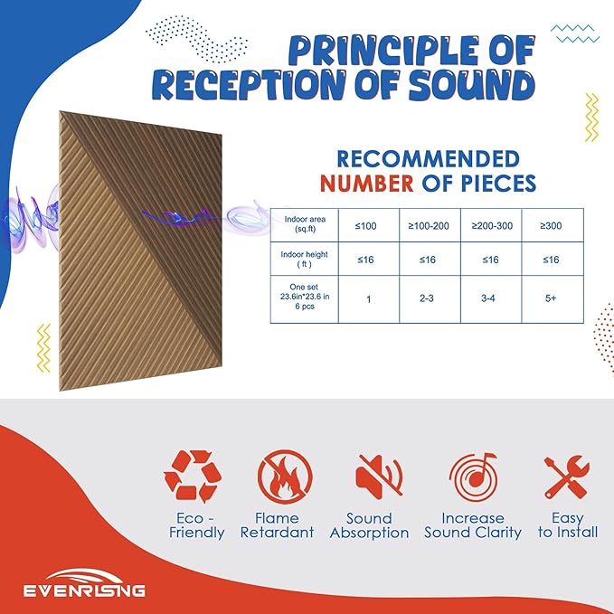EVENRISING Acoustic Panels 6 Pack, Soundproof Wall Panels 23.6 x 23.6 Inches - Image 4