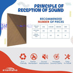 EVENRISING Acoustic Panels 6 Pack, Soundproof Wall Panels 23.6 x 23.6 Inches - Image 4