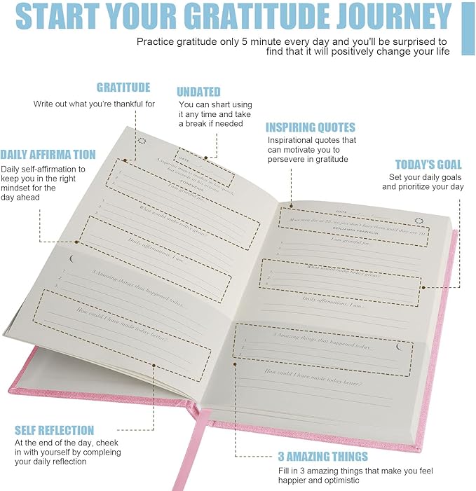 Gratitude Journal Daily Affirmations - Image 4