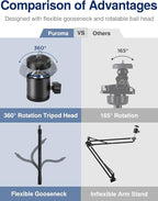 Puroma Webcam Stand Goose-Neck Mount Stand Upgraded Desktop Stand - Image 5