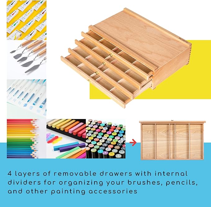 MEEDEN 4-Drawer Artist Supply Storage Box - Image 4