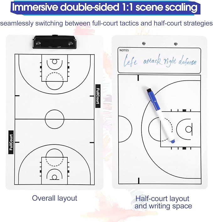 Double-Sided Basketball Coaching Clipboard & Dry Erase Whiteboard - Image 5