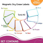 Availey 40 Pieces - Image 2