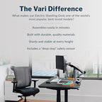 Vari Classic Electric Standing Desk - Image 3