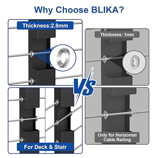 BLIKA 20Pack Cable Railing Adhesive Sleeves - Image 3