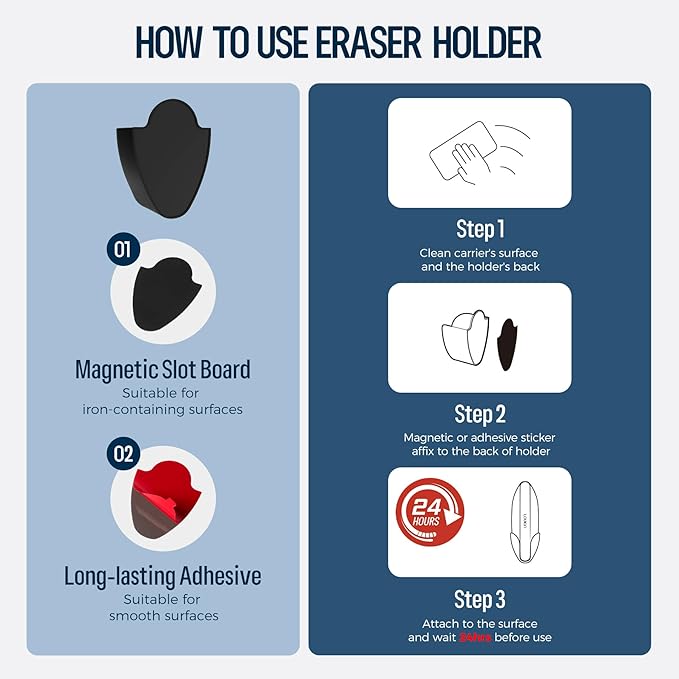 loukin Dry Erase Eraser with Replaceable Felt Pad, Magnetic Holder Includes - Image 8