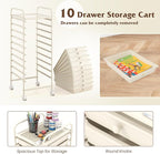 Giantex 10-Drawer Storage Cart w/Universal Wheel, Rolling Cart w/Handle - Image 5