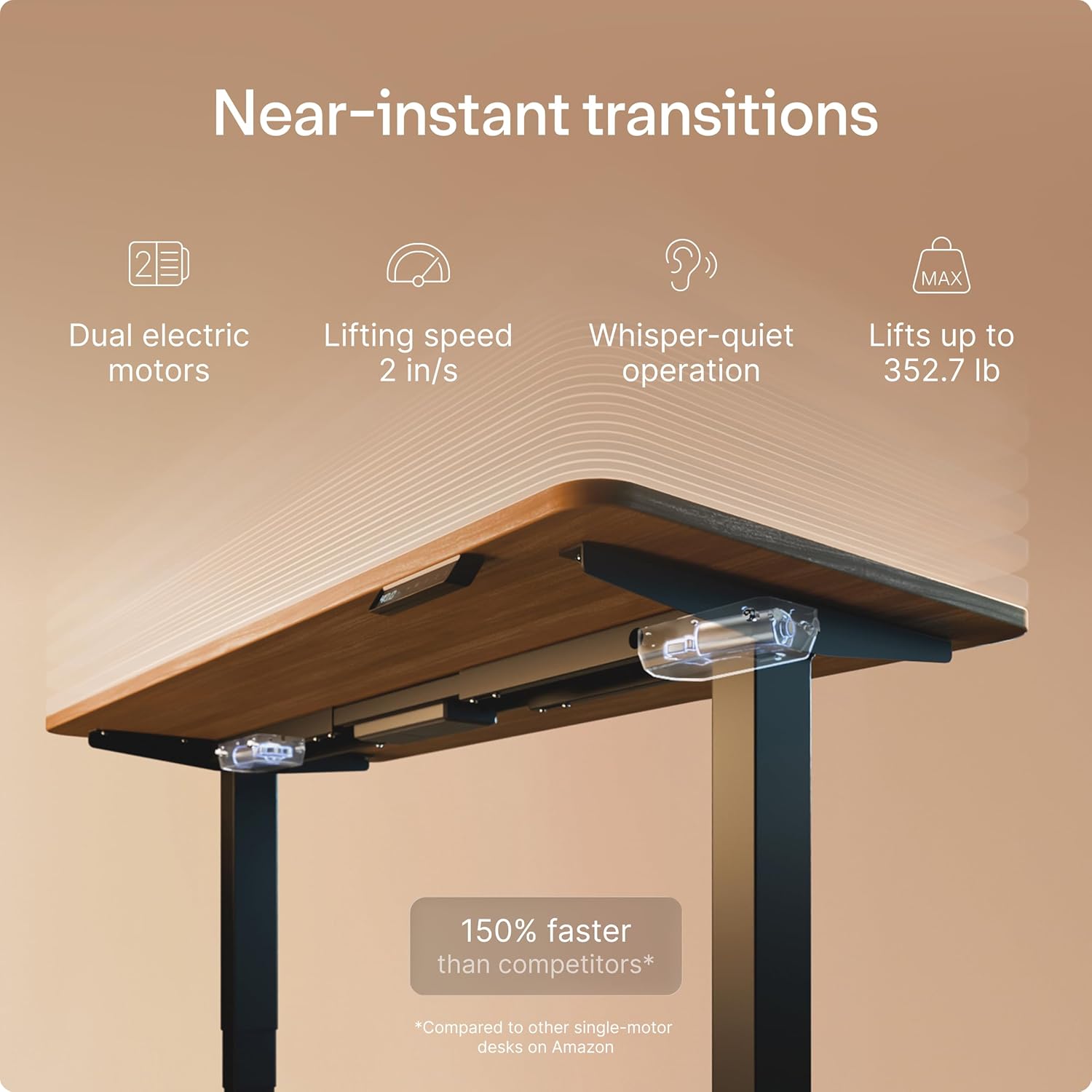 Desktronic HomePro Standing Desk 80x30 — Made in Europe, Ergonomic Sit Stand Home Office Desk, Electric Height Adjustable, Dual Motor, USB & USB-C Charging, Wobble-Free, Touchscreen, 3 Memory Presets