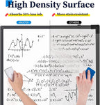 Mobile Whiteboard – 36 x 24 inches Portable Magnetic Dry Erase Board - Image 6
