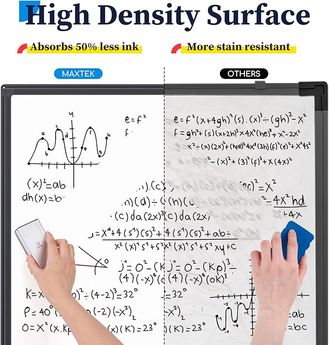 Mobile Whiteboard – 36 x 24 inches Portable Magnetic Dry Erase Board - Image 6