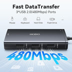 USB C Docking Station Dual Monitor Adapter - Image 8
