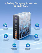 460W USB C Charger Block, 10-Port Charging Station GaN Fast Charger Block Type - Image 4