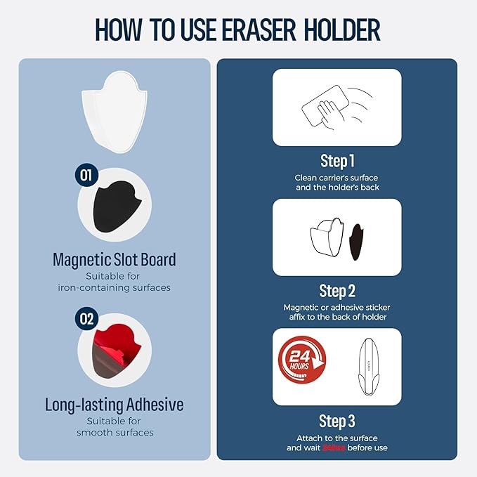 loukin Dry Erase Eraser with Replaceable Felt Pad, Magnetic Holder Includes - Image 6