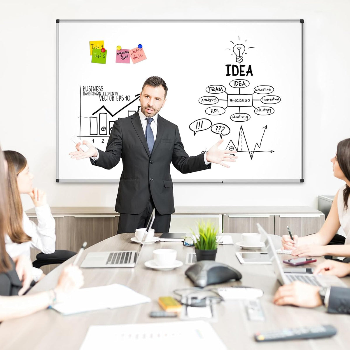 Magnetic Dry Erase Whiteboard, 40 x 60 Inch Large Wall Mounted White Board