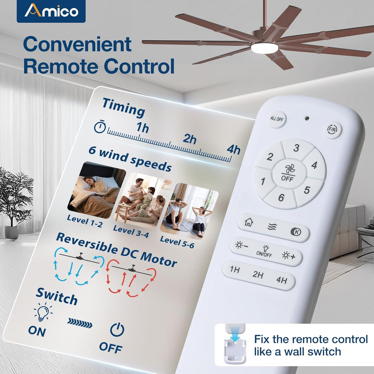 amico 72 inch ceiling fans with lights and shown in use