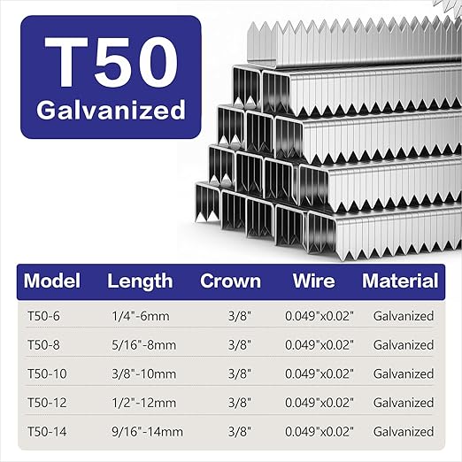 HW HAMWOO 20 Guage Galvanized T/50 Staples, 5 Sizes Assorted Size Project Pack - Image 2