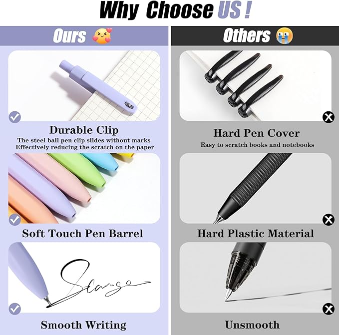 Piochoo Gel Pens, 0.5mm Quick Dry Black Ink Fine Point Smooth Writing Pens - Image 3