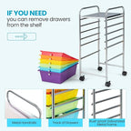 Giantex 6 Storage Drawer Cart Rolling Organizer Cart - Image 7