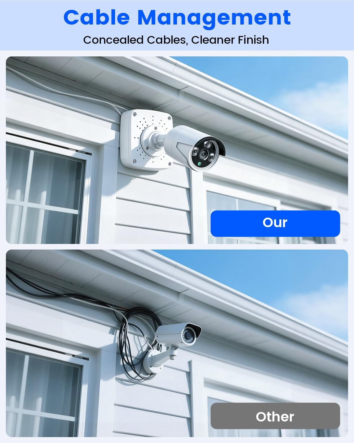 Universal Security Camera Junction Box, CCTV Hide Cable Concealment Box