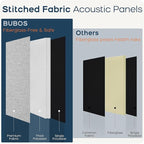 BUBOS 2 PCS Acoustic Panels, 47.2''x11.8'' Fabric Soundproof Wall Panels - Image 9