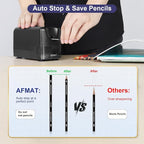 AFMAT Electric Pencil Sharpener, Cordless & Rechargeable, Heavy Duty Classroom - Image 4