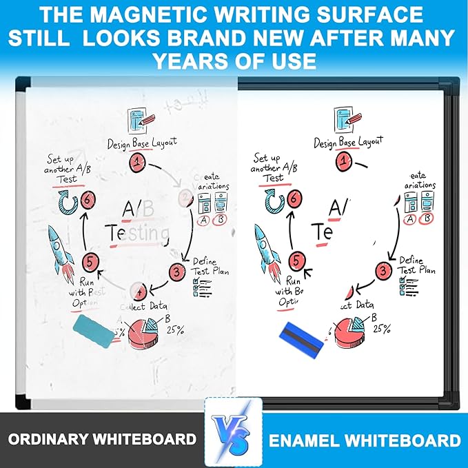 H-Qprobd 96"x48" White Board for Wall Commercial-Grade Large Magnetic Dry Erase - Image 4