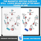H-Qprobd 96"x48" White Board for Wall Commercial-Grade Large Magnetic Dry Erase - Image 4