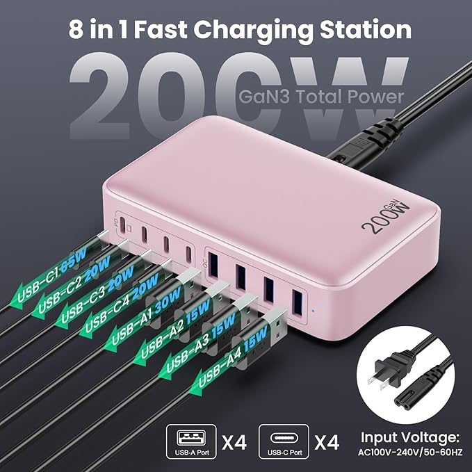 USB C Charger 200W USB C Charger Block, Upgraded GaN III 8-Port Fast Charging - Image 4
