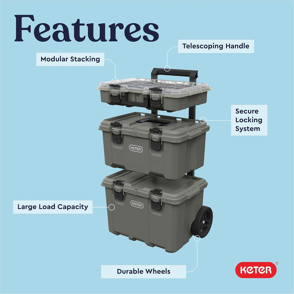 keter stack-n-roll outdoor gear organizer, 3-piece rolling storage, side view