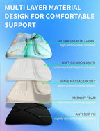 KUOSGM Ergonomic Wave Wrist Rest - Image 3