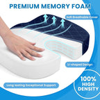 TushGuard Seat Cushion - Image 3