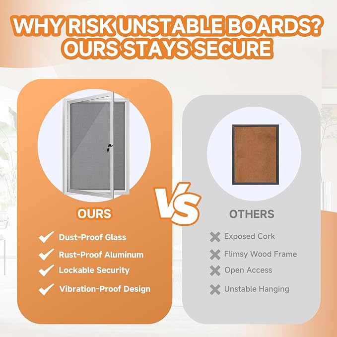 Enclosed Bulletin Board with Locking Door, Outdoor Bulletin Board Weatherproof - Image 4