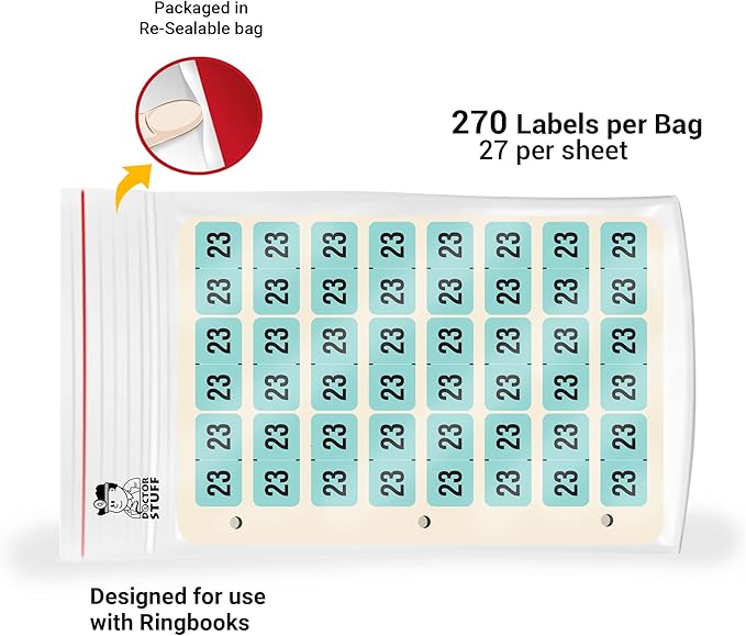 2023 Year Stickers, Doctor Stuff 2023 Chart Stickers, Aqua/Black Colored - Image 3