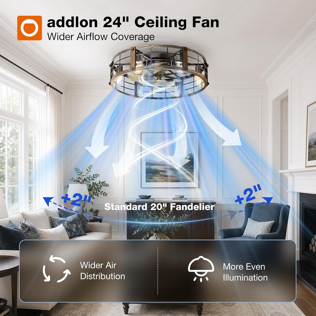 addlon 24" caged ceiling fans with lights and, side view