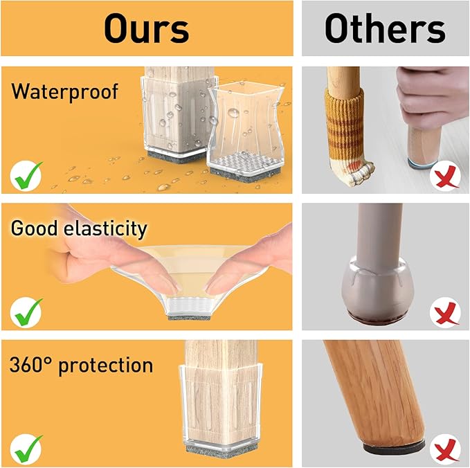 Square Chair Leg Protectors for Hardwood Floors - Image 6
