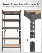 songmics 5-tier storage shelves, load 2310 lb, garage, package contents