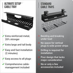 Under Desk Cable Management Tray no Drill – Wire Management - Image 7