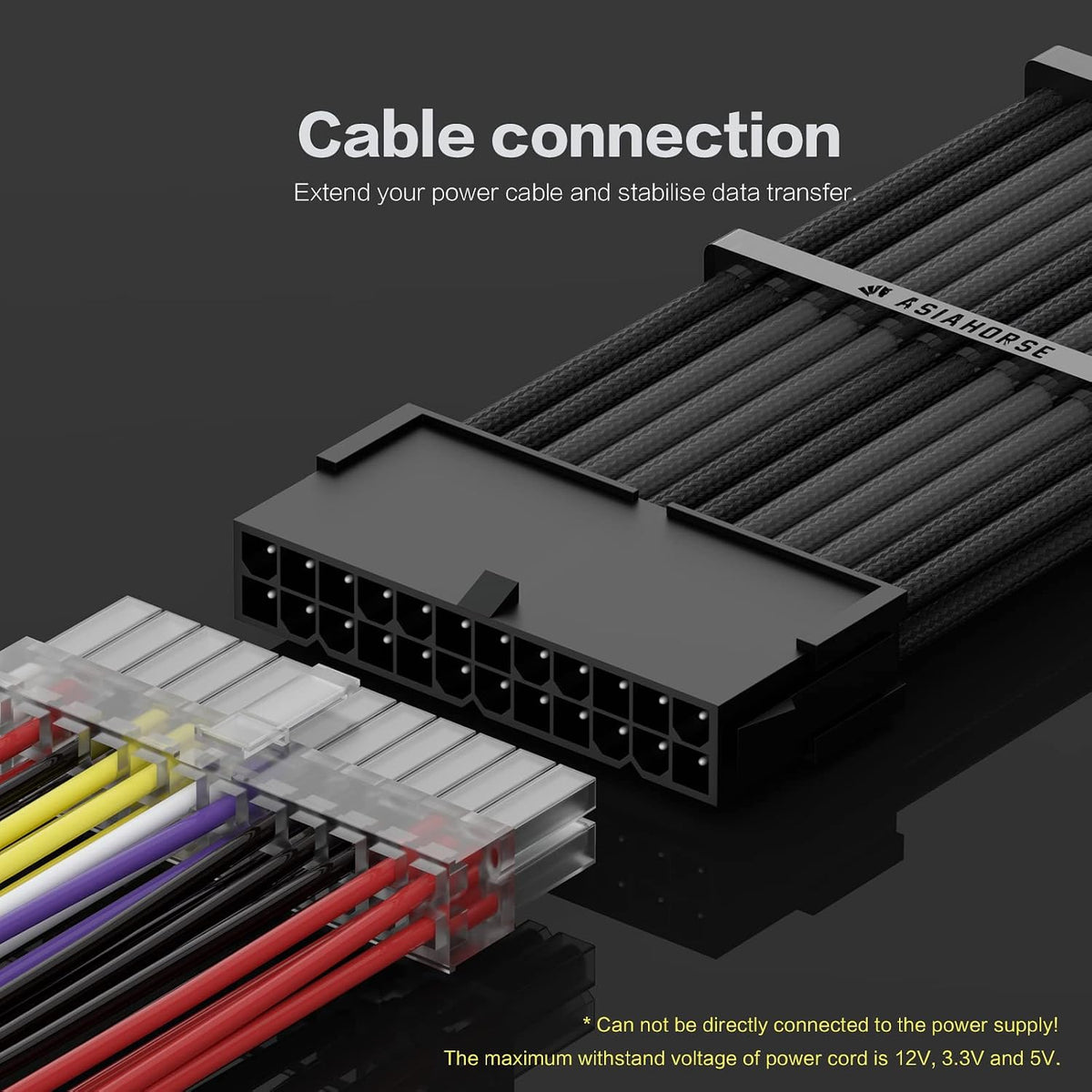 ASIAHORSE Customization Mod Sleeve Extension Power Supply Cable Kit 18AWG ATX...