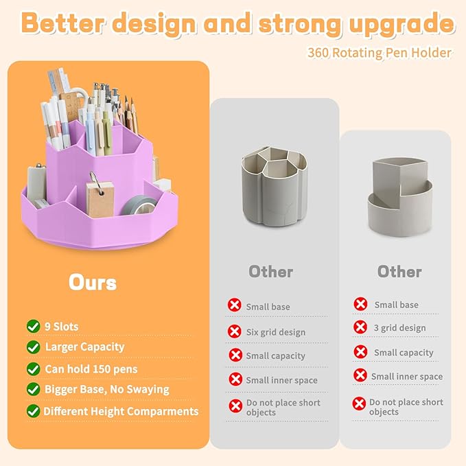 Pencil Pen Holder for Desk, 9 Slots 360 Degree Rotating Desk Organizers - Image 3