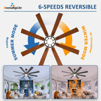 large ceiling fans with lights: modern 72 inch, close-up detail