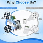 Empire Desk Calculator with Large Key Buttons, 12-Digit Large Eye-Angled Display - Image 2