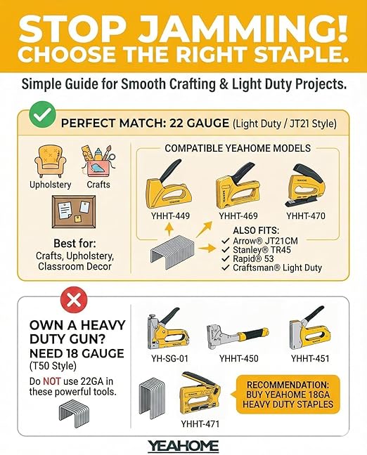 YEAHOME Light Duty Staples for Staple Gun, Suit for Upholstery, General Repairs - Image 3