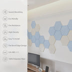 Amantech 12 Pack Acoustic Panels Self Adhesive Sound Proof Foam, High Density - Image 5