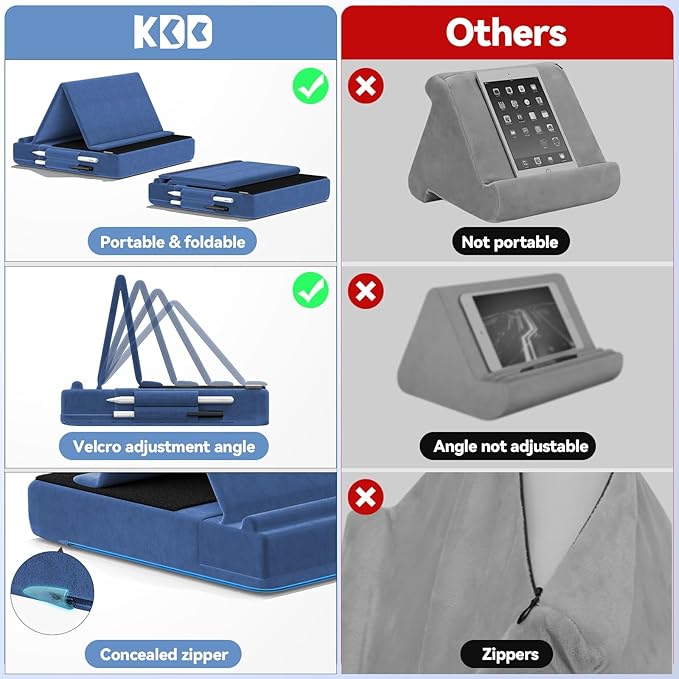 KDD Tablet Pillow Stand, Bed and Desk, Foldable Soft Pad Dock - Image 5