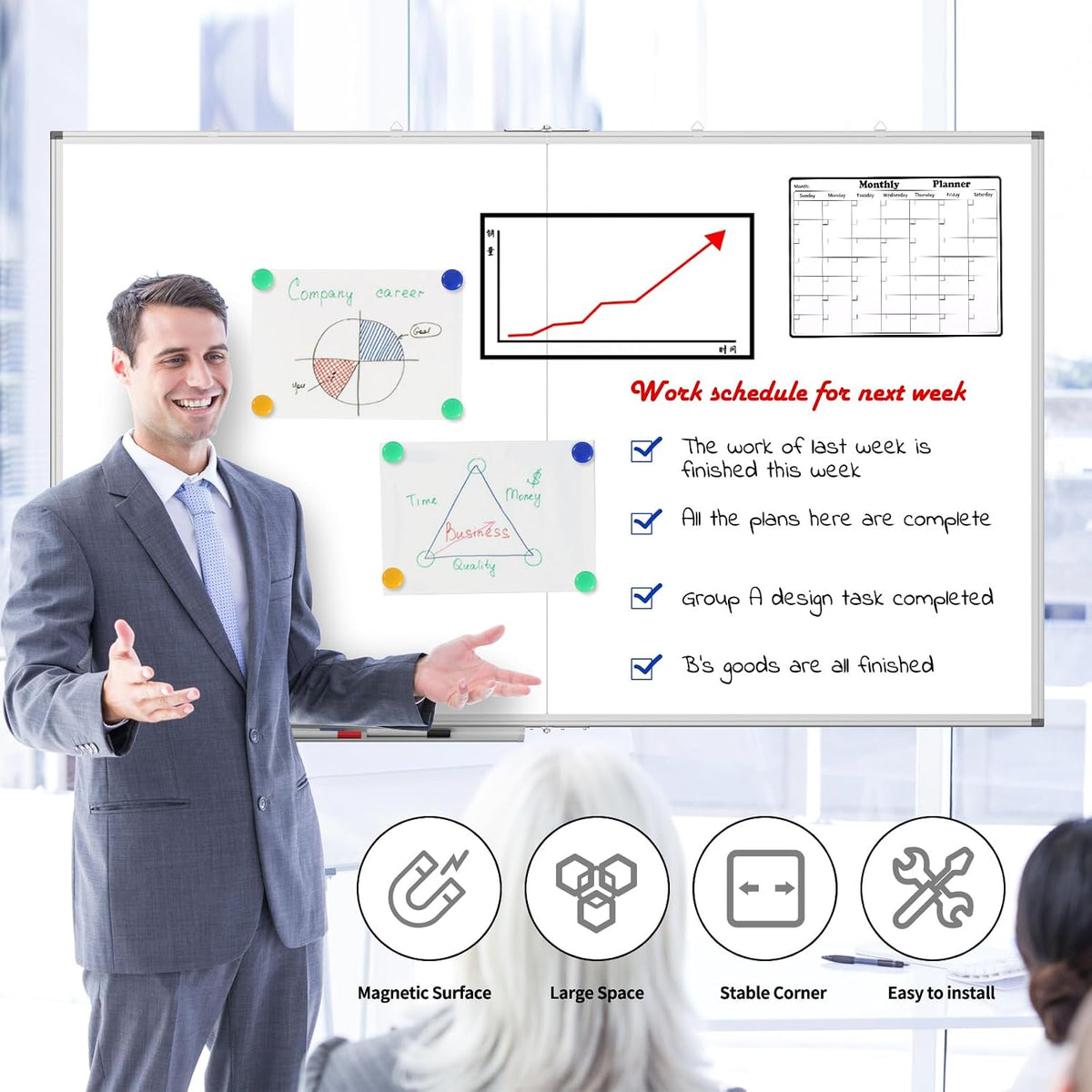 60x36 Large Whiteboard for Wall, Magnetic Dry Erase Board for Office