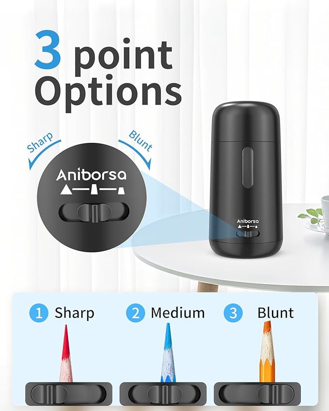 Aniborsa Automatic Electric Pencil Sharpener - Image 5