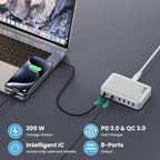 USB C Charger 200W USB C Charger Block, Upgraded GaN III 8-Port Fast Charging - Image 5