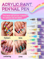 EBANKU 12 Colors Nail Art Pens Kit 0.5MM Ultra-Fine Tip 3D Nail Polish Pens - Image 2