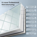 MaxGear Glass Whiteboard, Tempered Magnetic Dry Erase Board, Frameless Wall - Image 7